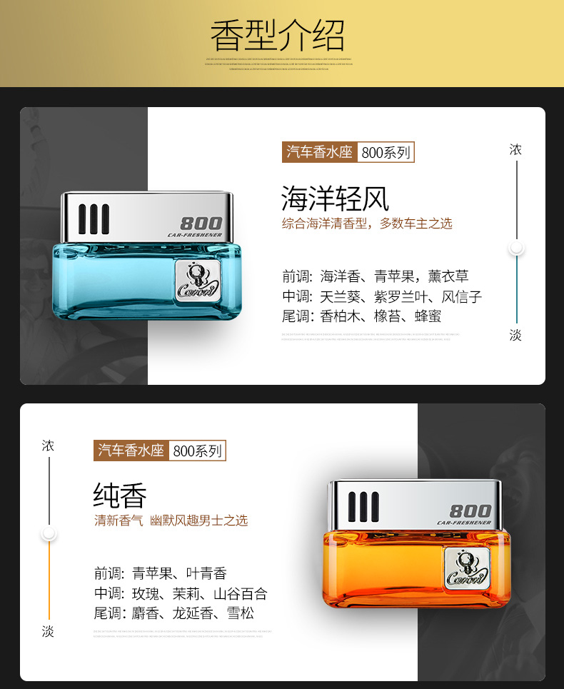Xiang Bainian nước hoa xe hơi nước hoa nhẹ với trang trí sáng tạo cung cấp đồ trang sức cho nam đồ trang trí xe oto