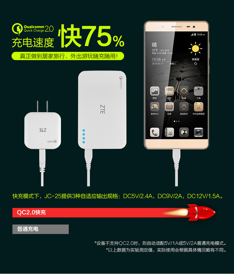 chargeur pour téléphones ZTE ZTE - Ref 1300987 Image 9