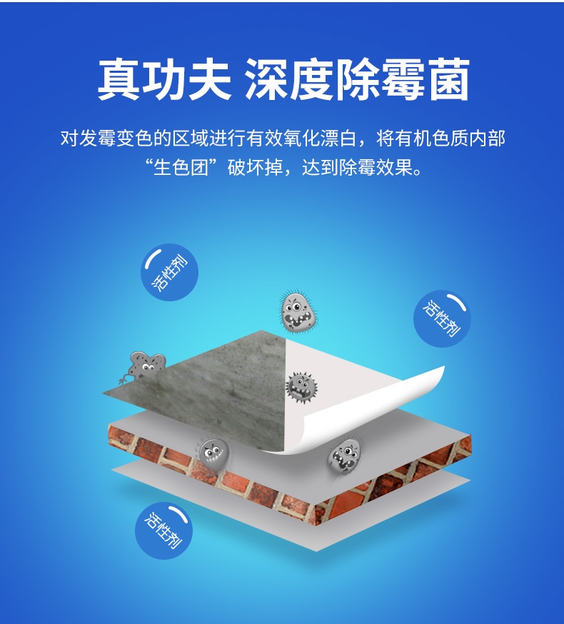 Nhập khẩu tường loại bỏ nấm mốc trong nhà hộ gia đình tường trắng vải để loại bỏ nấm mốc nấm mốc - Trang chủ nuoc tay bon cauviên vệ sinh lòng máy giặt