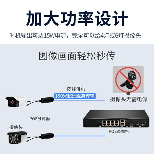 Saiqing от 48 В до 12 В.