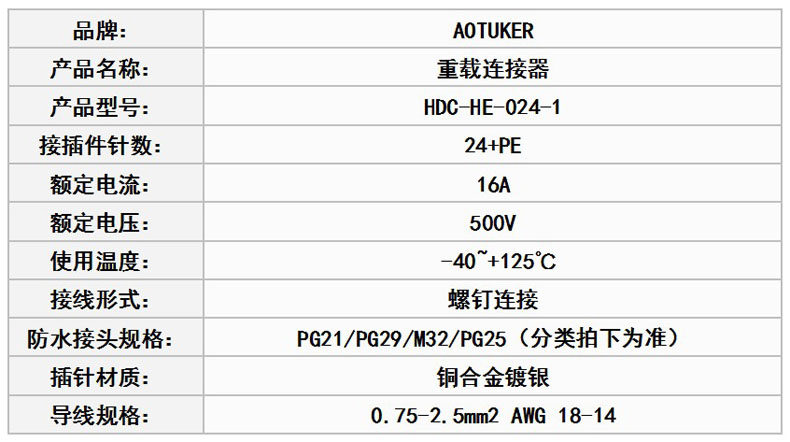 Адаптер 16a工业插头h24b重载连接器24芯hdc-he-024-1/2/3db/v1 pg21 pg29 Aotuker