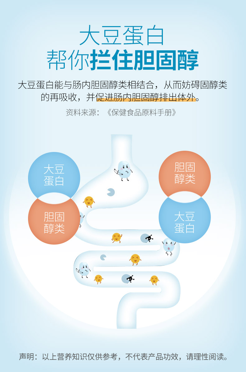 德国进口、非转基因大豆蛋白：380g 康恩贝 乳清蛋白 券后24.9元包邮 买手党-买手聚集的地方