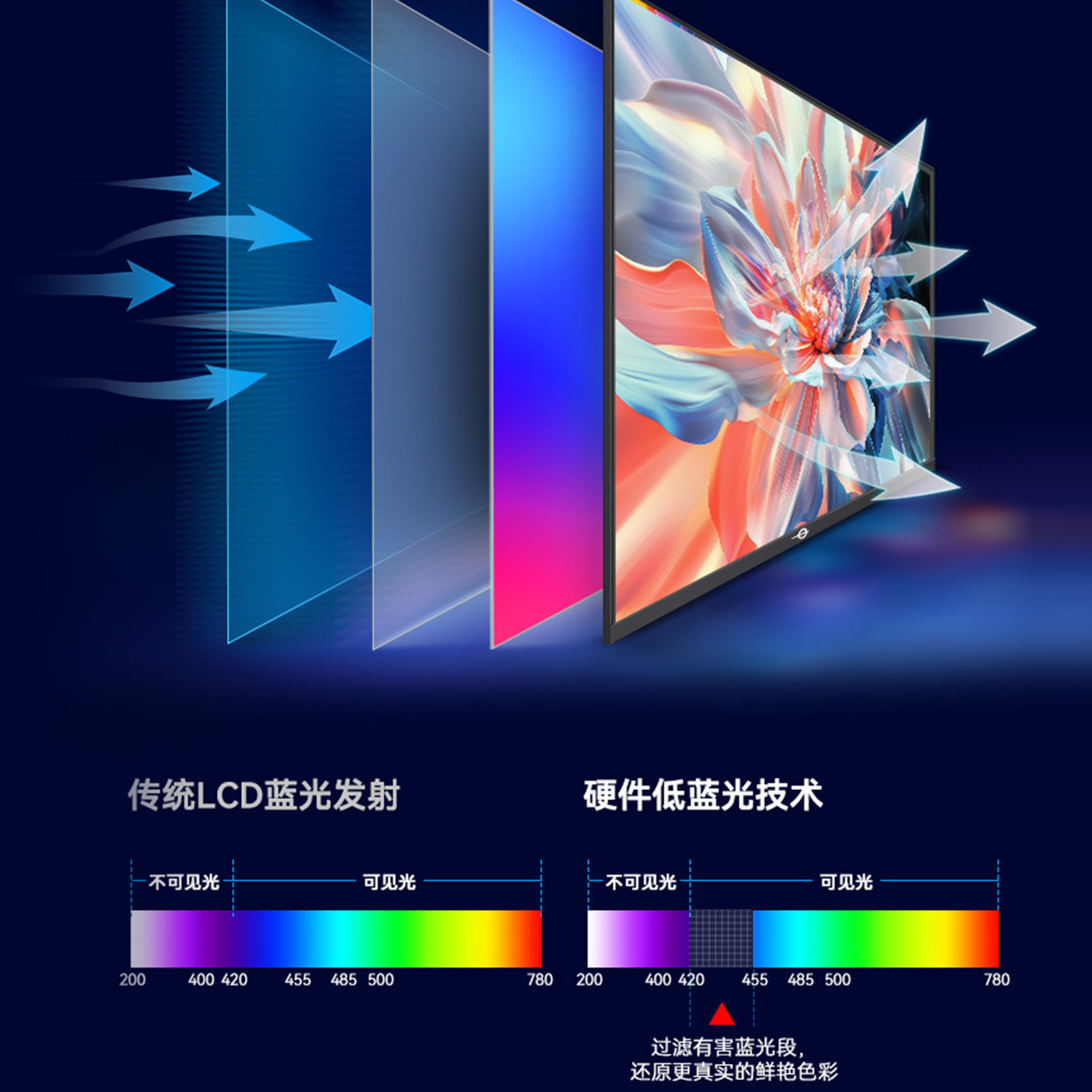 [10% off Coupon]Titan Legion 27-Inch 2K/200Hz Gaming Desktop Computer High Refresh Rate Monitor 2710R