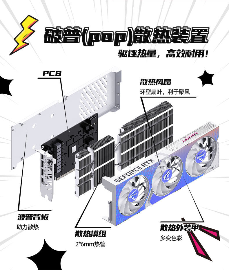 Видеокарта 七彩虹 rtx4070 super火神ultra白色4070ti 黑神话 悟空游戏显卡 Colorful