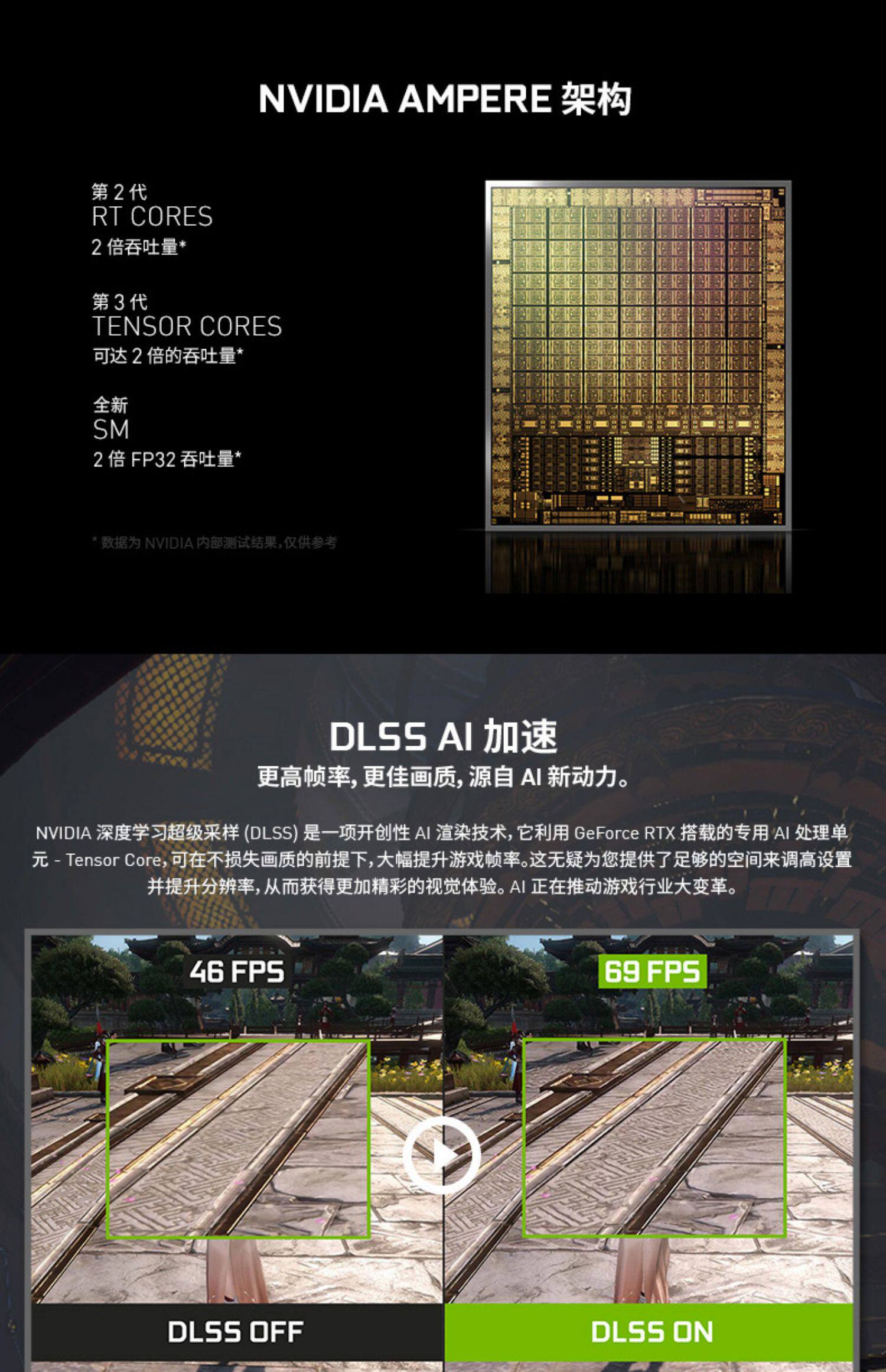 Видеокарта 七彩虹rtx3080/ti火神vulcan oc电脑台式游戏独立显卡