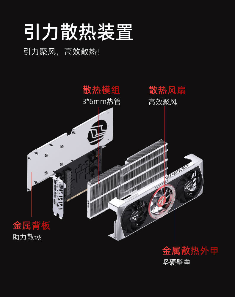 Видеокарта 七彩虹 rtx4070 super火神ultra白色4070ti 黑神话 悟空游戏显卡 Colorful