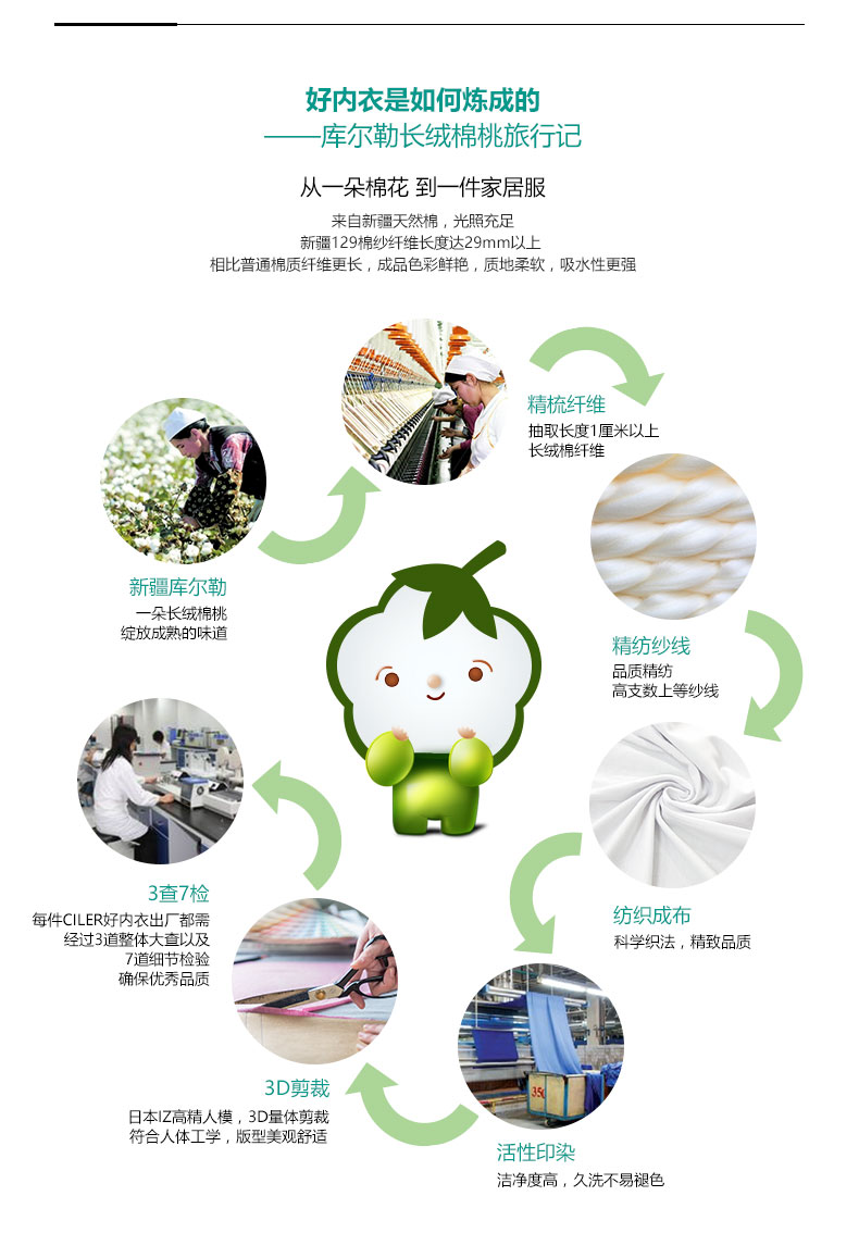 Pantalon pyjama CILER - Ref 719200 Image 8