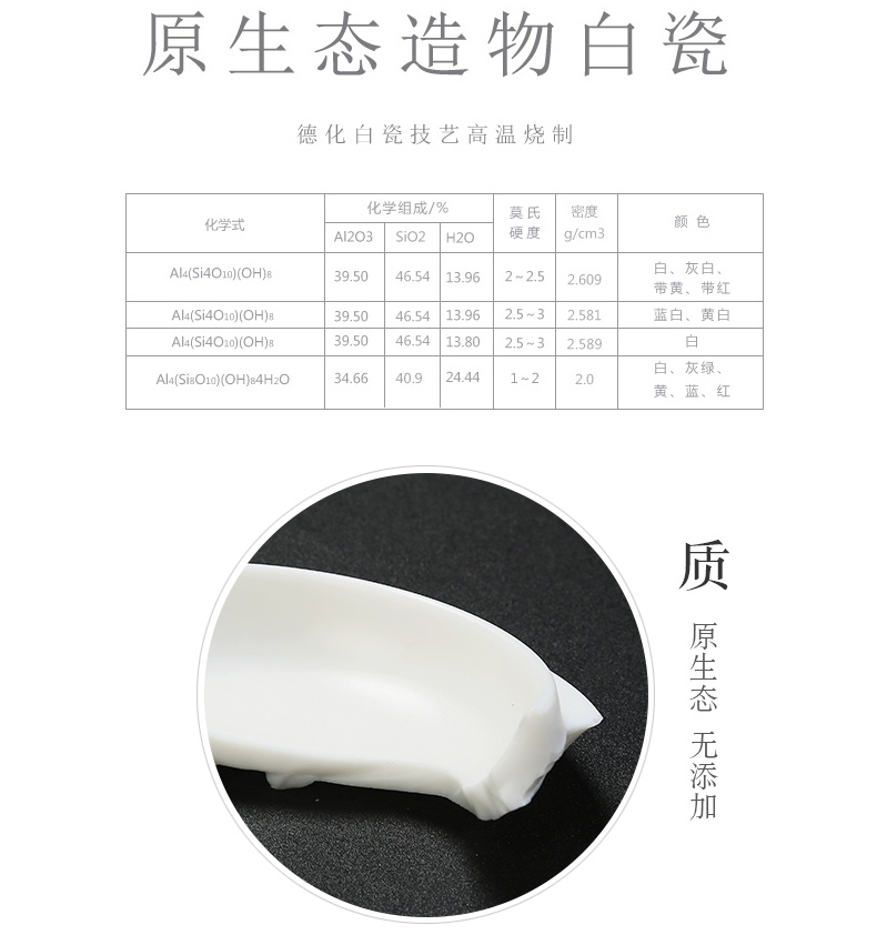 The Process for recreation character white porcelain large dry tea is tea wash tea accessories, after the wash water jar cup