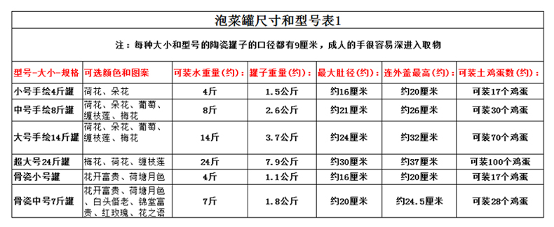 Jingdezhen ceramic pickle jar pickle jar airtight storage tank sichuan pickles lead - free double pickle jar