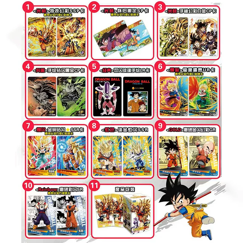 星图 Dragon Ball, cards, card
