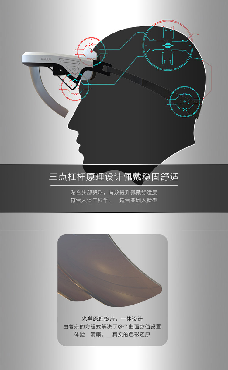 ar设备 ar增强现实眼镜半透明镜片游戏应用开发头戴虚拟现实头盔全息投射