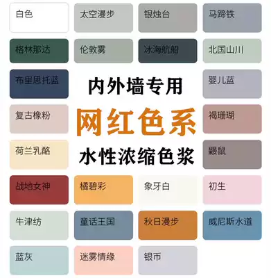 PPG master paint Indoor and outdoor computer color matching Paint color paste paint color customization Deli latex paint