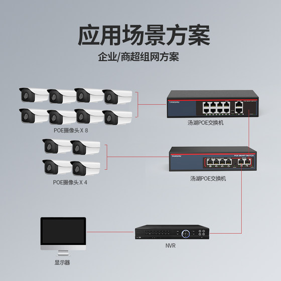 Tanghu Poe switch 100M 8-port poe+ Gigabit 2 100M network port Gigabit 1sfp switch network switch