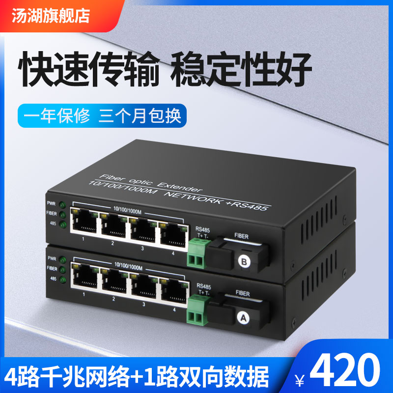 Tanghu 4 Gigabit network port with 1 bidirectional 485 data fiber optic transceiver Digital optical terminal SC port 1 pair