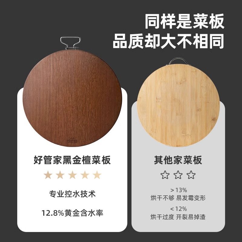 Good Housekeeper Black Gold Sandalwood Cutting Board Round Chopping Block Household Antibacterial and Mildew Resistant Solid Wood Cutting Board