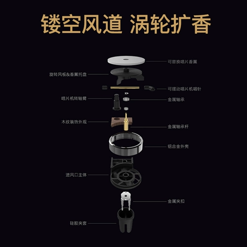 Духи для авто, аромотерапия, аксессуар, парфюмированный бальзам с легким ароматом, стойкий легкий аромат