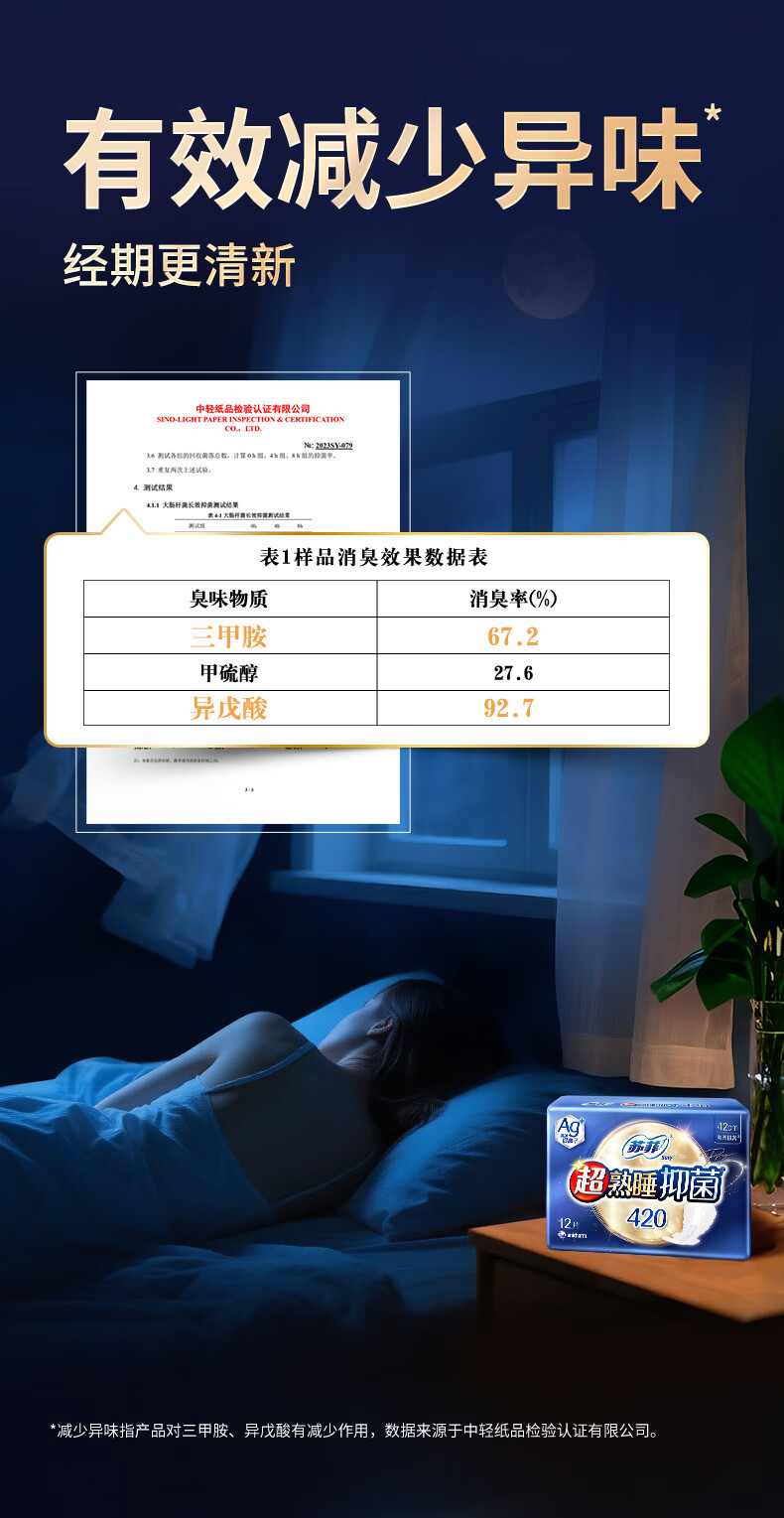 安享好物 安享B级卫生巾-苏菲超熟睡 抑菌 420卫生巾 国标