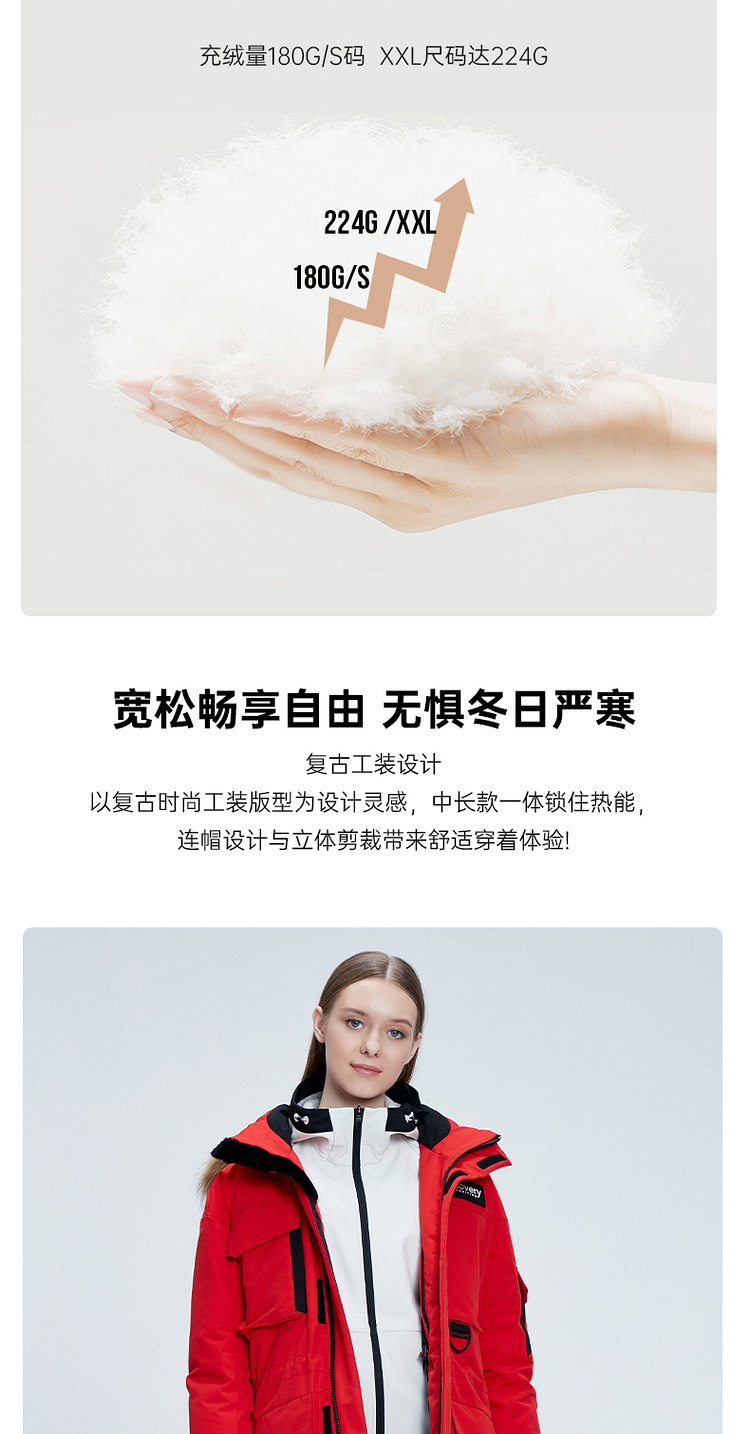 Discovery 男女款 时尚工装风 貉毛大领羽绒服 充绒量L码220g 图3