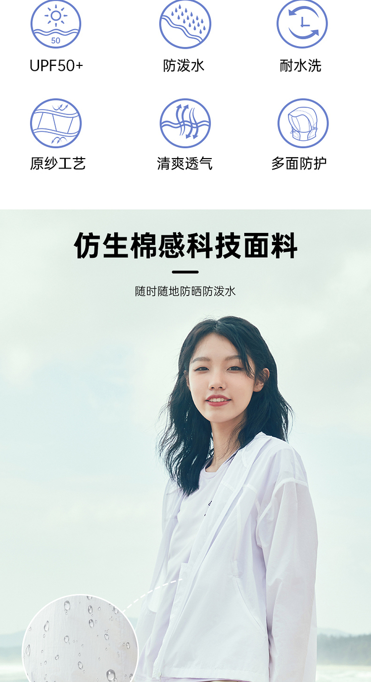 Discovery 男女款 20D超细尼龙 防晒皮肤风衣 UPF50+ 图2