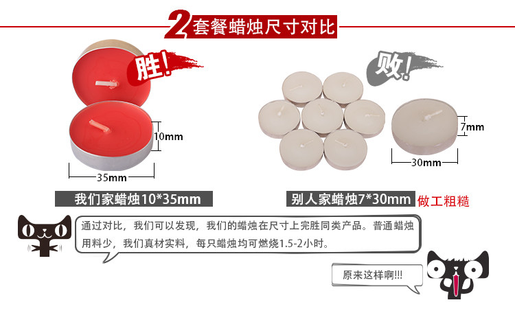 Bougie - Ref 2485827 Image 19