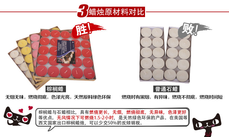 Bougie - Ref 2485827 Image 20