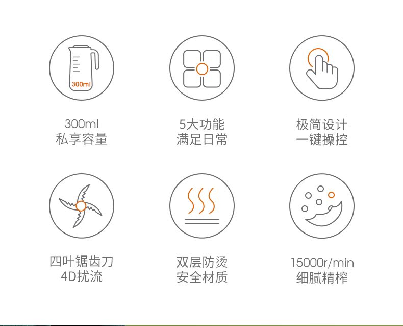九阳 全自动小型豆浆机 无需泡豆/自动熬煮/破壁免滤 图2