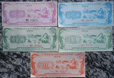 Guangxi Industrial Welfare-to-work coupon