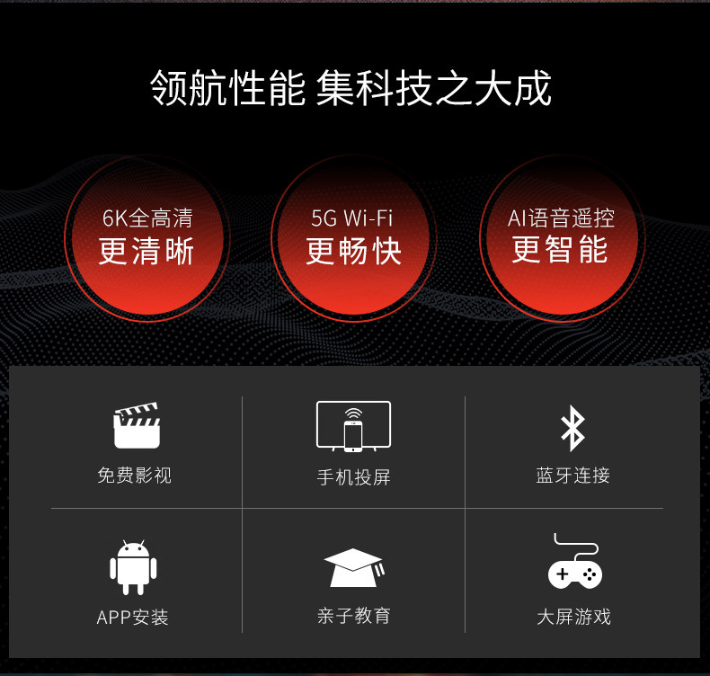 kyworth/创维 小湃T2 Pro 智能语音网络电视机顶盒 高清6K 图2
