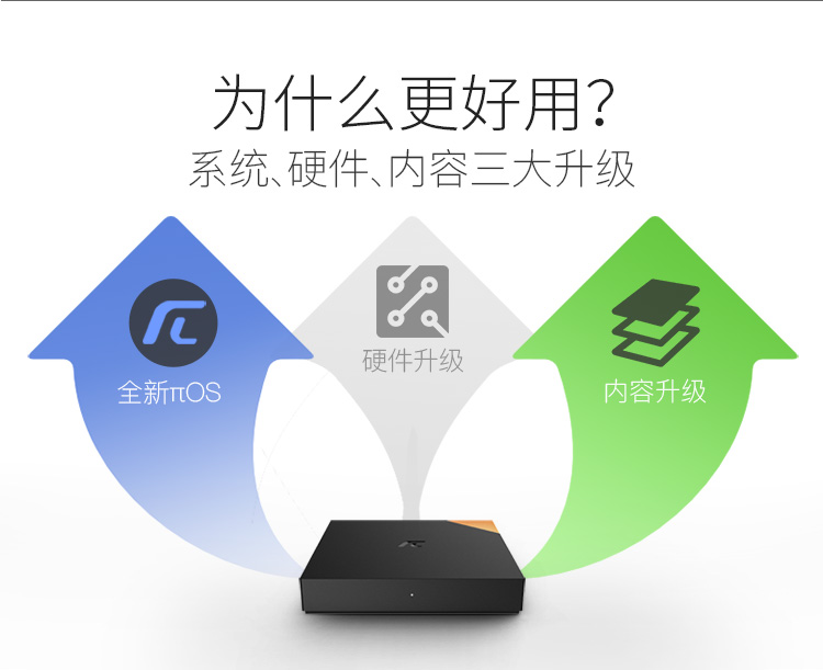 Skyworth / Skyworth Xiaohao HPH4S Mạng wifi Android 4K HD set-top box TV box thông minh giọng nói không dây đầy đủ Netcom π hộp di động Unicom Telecom - Trình phát TV thông minh bộ phát wifi xiaomi