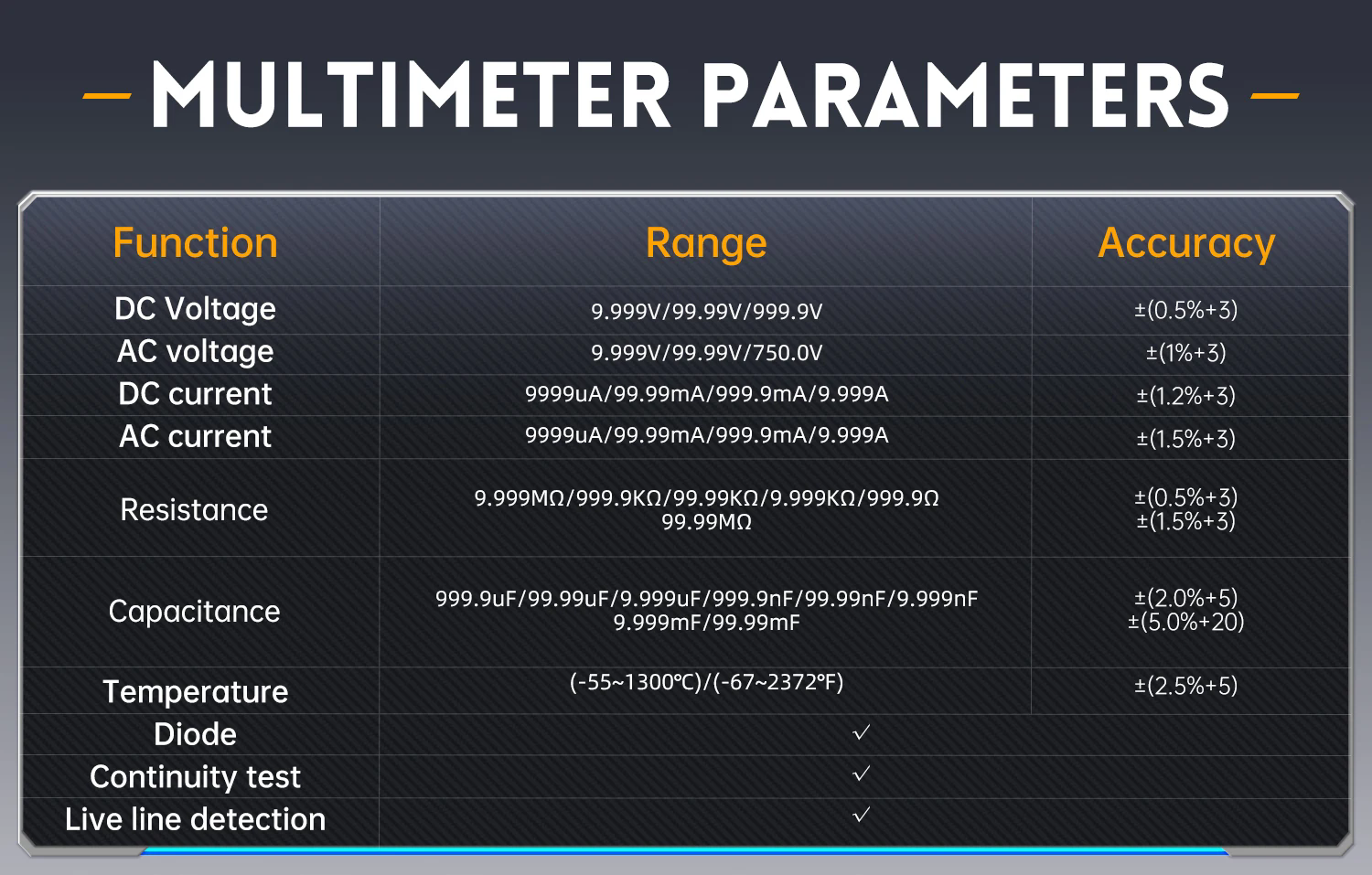 Осциллограф fnirsi 2c53t 2c23t upgrade digital oscilloscope  3in1 50mhz