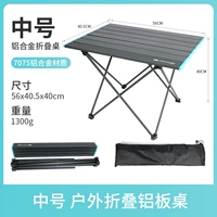 Номер (обновленный) в таблице таблицы алюминия (обновление)