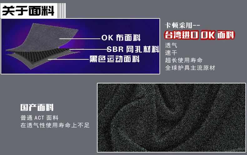 Protection sport - Ref 593608 Image 12