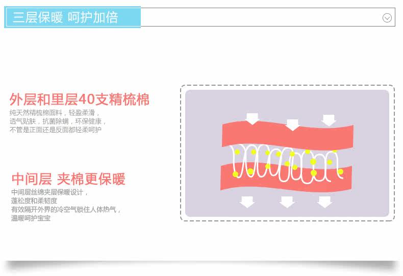 Gilet fille - Ref 2070604 Image 13