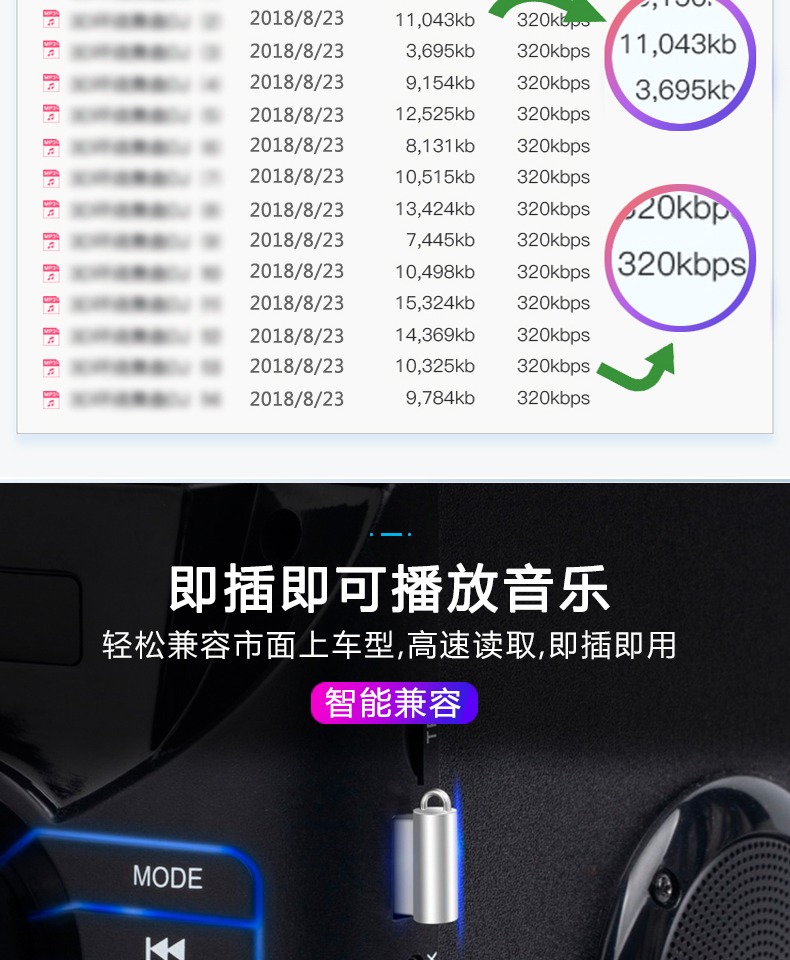 wifi tp link 2 râu Xe u gắn trên xe với bài hát nhạc pop chất lượng cao 32g lossless với ổ đĩa flash djmp3 - Trình phát TV thông minh máy phát wifi 4g