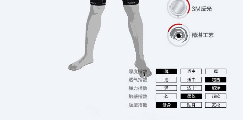 Tenue de cyclisme homme VEOBIKE - Ref 2230775 Image 12