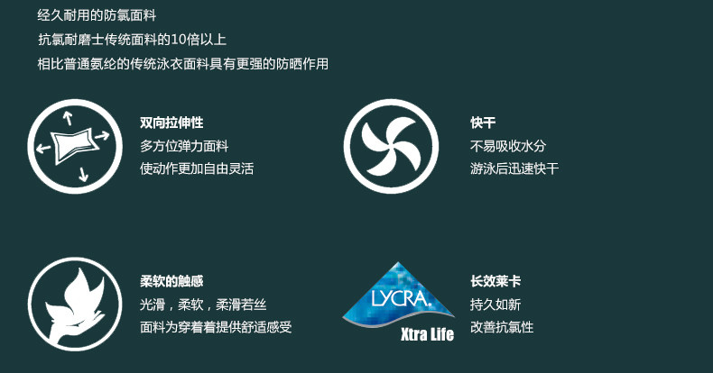 Maillot de bain pour femme - Ref 3038991 Image 31