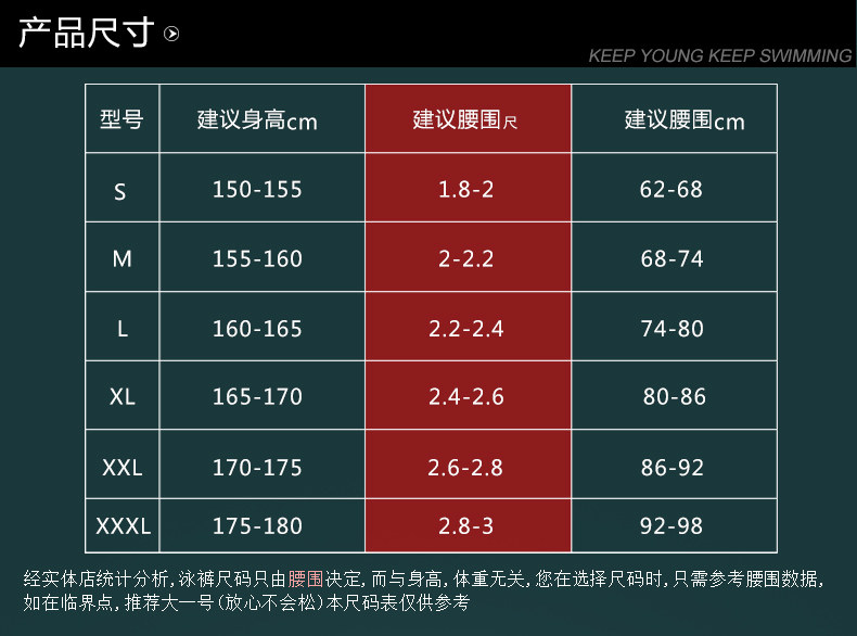 Maillot de bain homme - Ref 2504384 Image 17