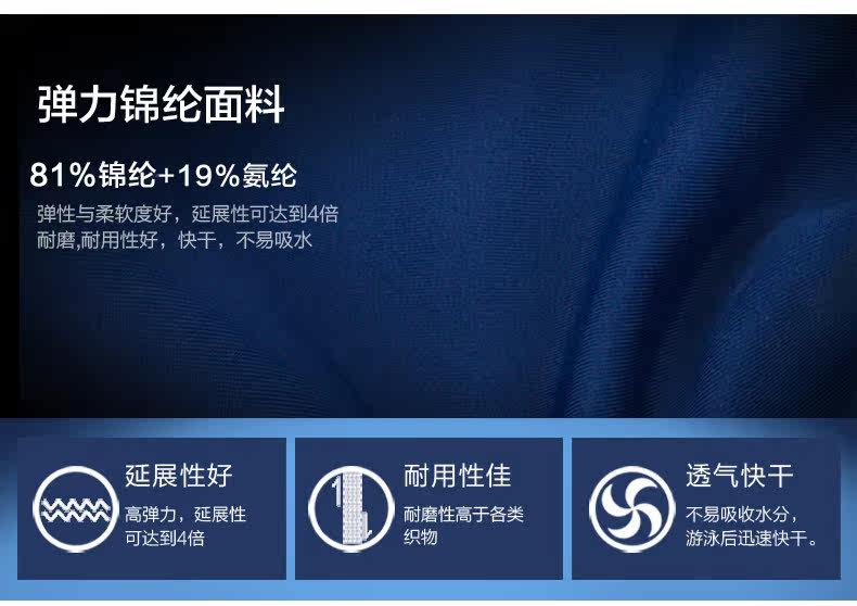 Maillot de bain homme - Ref 2509036 Image 12