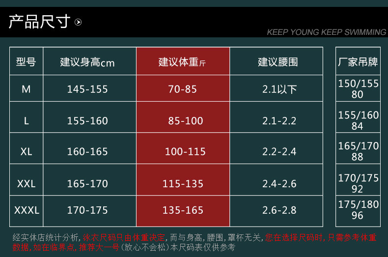 Maillot de bain pour femme - Ref 3038991 Image 14