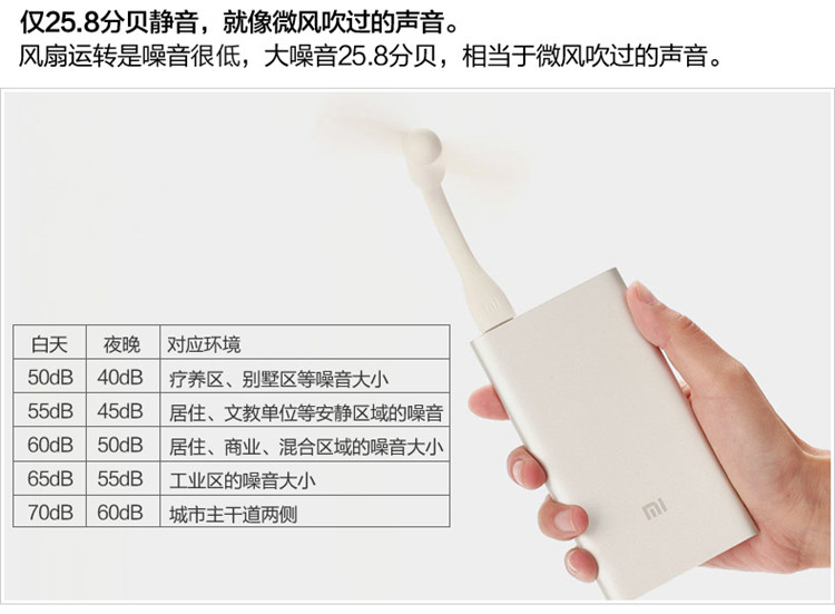 Ventilateur USB - Ref 403267 Image 18