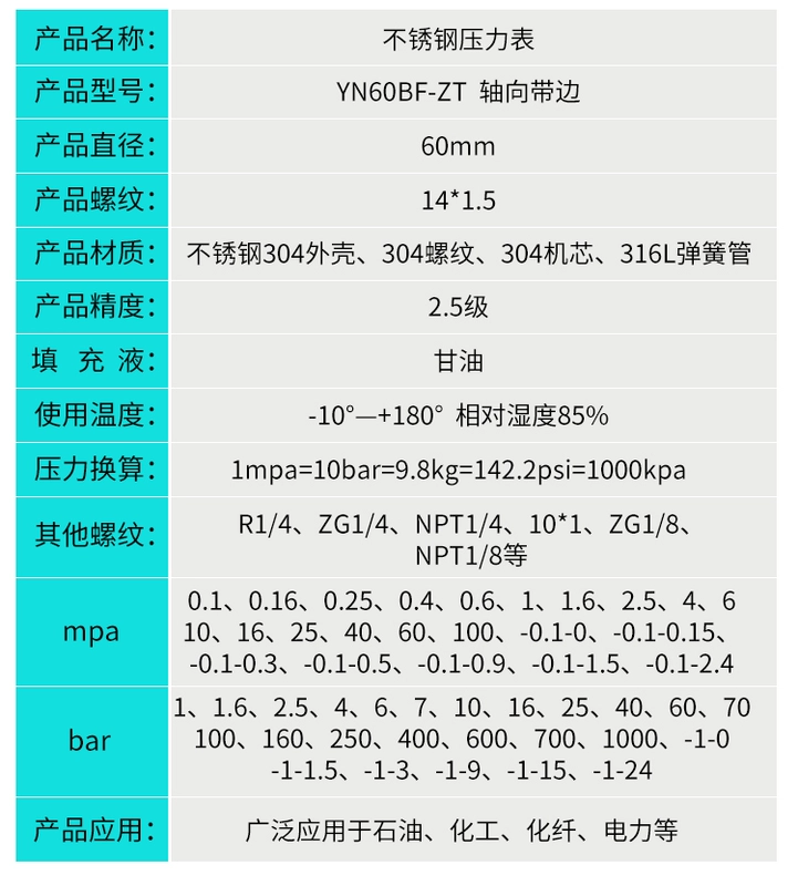 máy dò kim loại vàng Đồng hồ đo áp suất chống sốc bằng thép không gỉ 304 ACUTEK YN60BF-ZT 1.6MPA M14*1.5 máy dò kim loại dưới lòng đất cụ