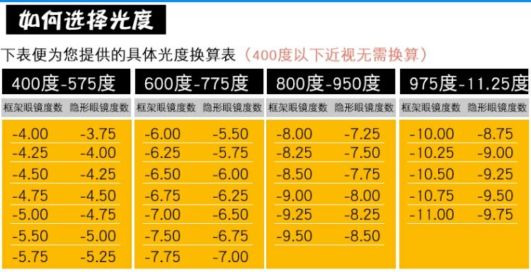 Alcon Pride Le Ming giải pháp chăm sóc kính vô hình 300 + 60 US y tế Hộp quà tặng đôi - Thuốc nhỏ mắt nhỏ mắt rohto