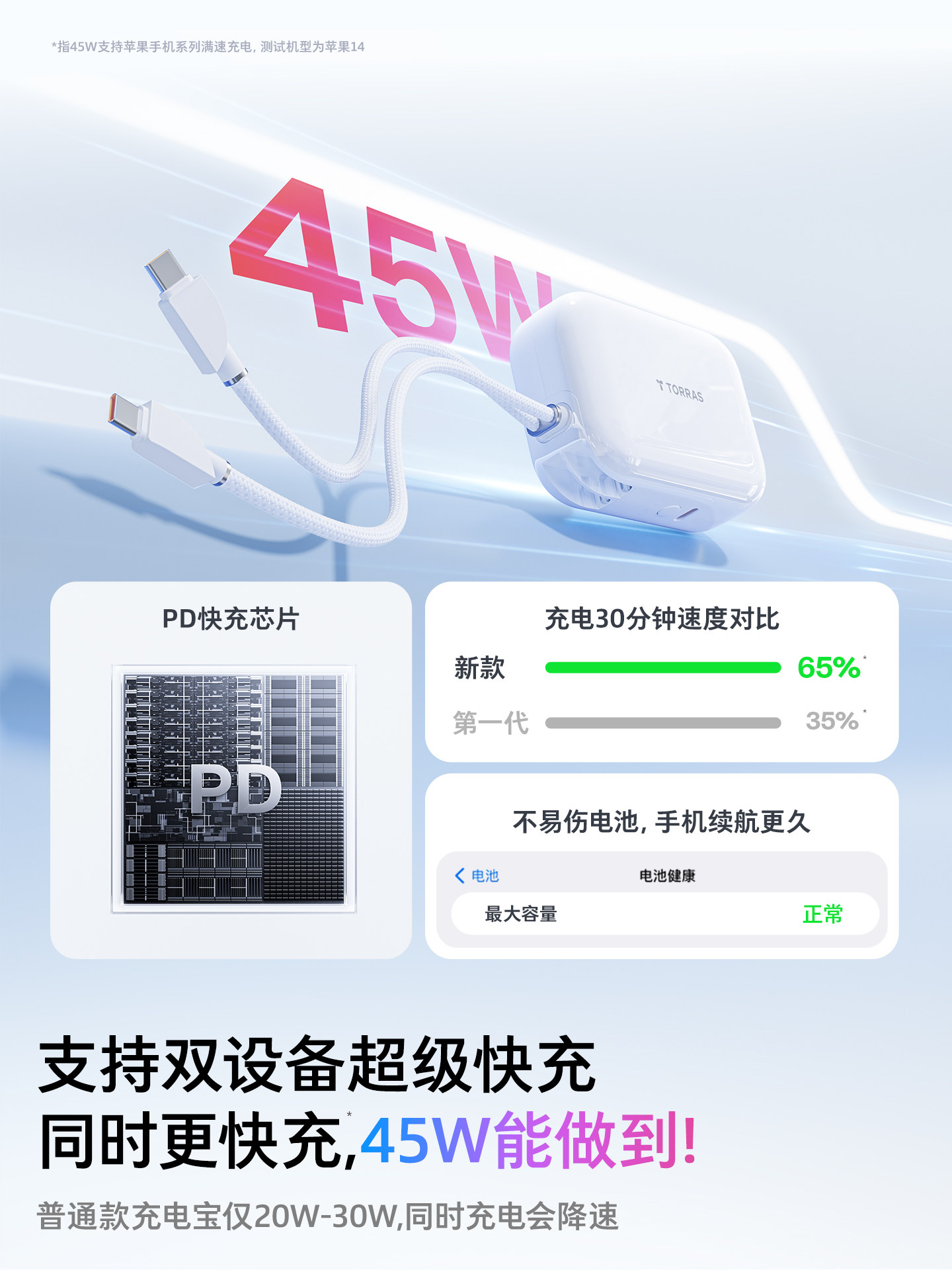 Turas Small Square Power Bank with Dual Output, 3C Certified, Suitable for Airplanes, 20000Mah Large Capacity, 2026 New Model, 45W Fast Mobile Power Supply, Compact and Portable, Compatible with Apple and Huawei