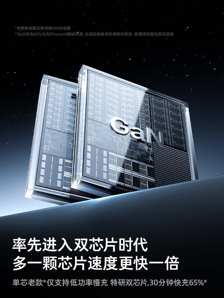 [In Stock for New Year's Festival]Turas Small Ice Cube 100W Gallium Nitride Charger Compatible with Apple/Huawei/ iPad Charger Head for Computer/Laptop iPhone Dual Port Fast Charging 17Promax Multi-Port Three