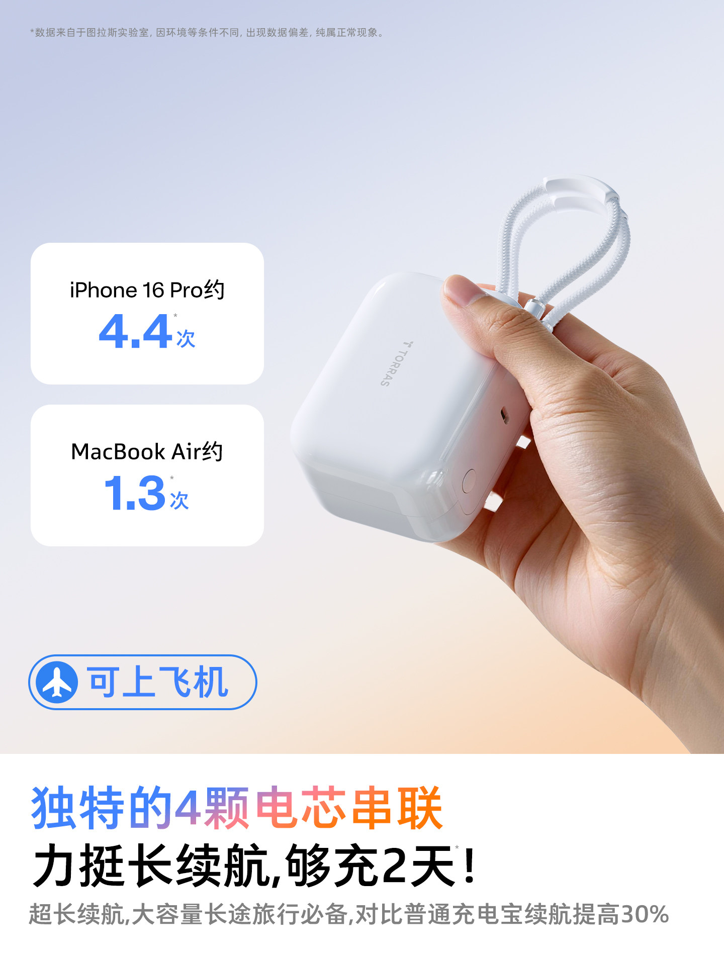 Turas 20000Mah Power Bank, Large Capacity, Comes with Cable, 3C Certified, Can Be Used on Airplanes, 2026 New Model, Fast Charging Mobile Power Supply, Suitable for Apple 17/Huawei, Exclusive National Standard, Mini and Compact