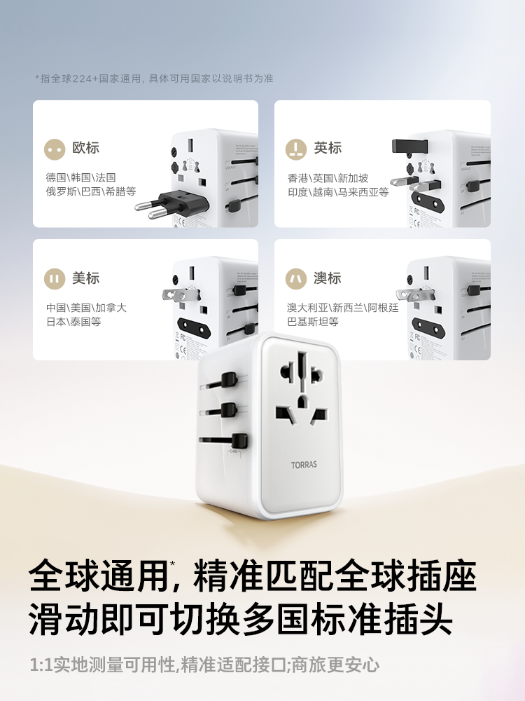 [Best-Selling Item] Tulas Universal Travel Adapter, Compatible with International British, Korean, Japanese, and European Sockets