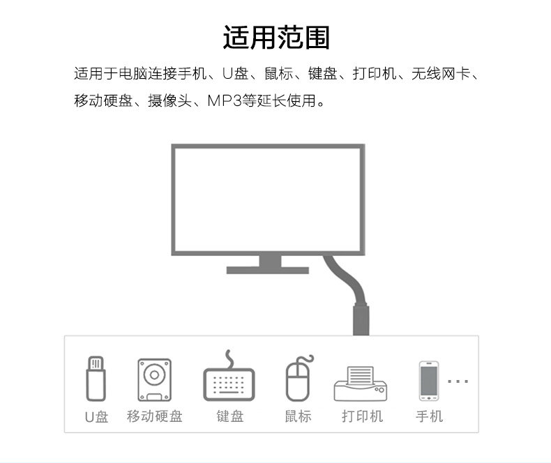 Câble extension USB - Ref 435966 Image 12