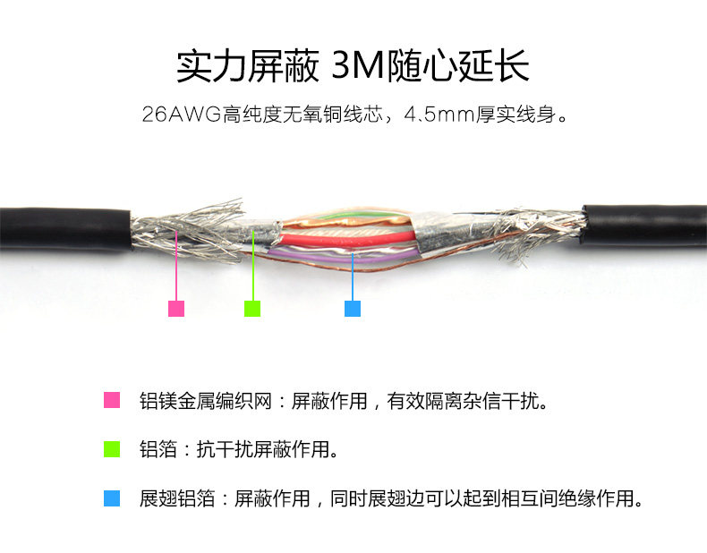 Câble extension USB - Ref 435966 Image 10