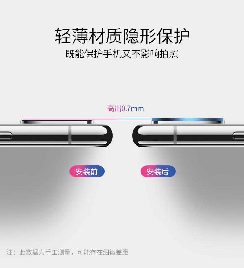 Apple x ống kính phim vòng iPhone X phim bộ phim điện thoại di động iPhoneX quay trở lại phim bảo vệ phụ kiện máy ảnh