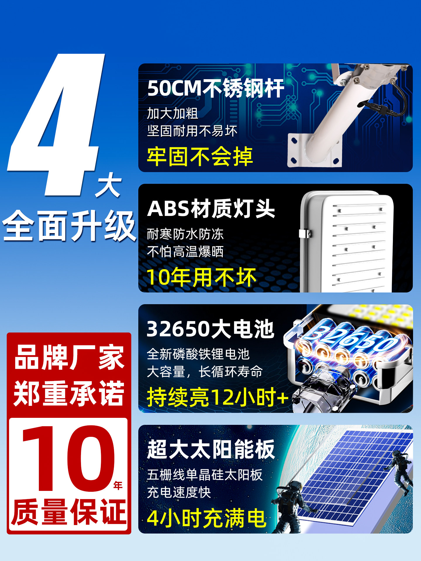 2025 New Solar-Powered Outdoor Garden Lights for Home Use, Outdoor Yard Sensor Lights, Rural Road Lighting, Led Street Lights